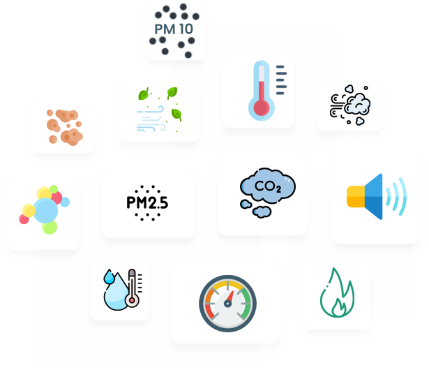 air quality indoor co2 noise monitor