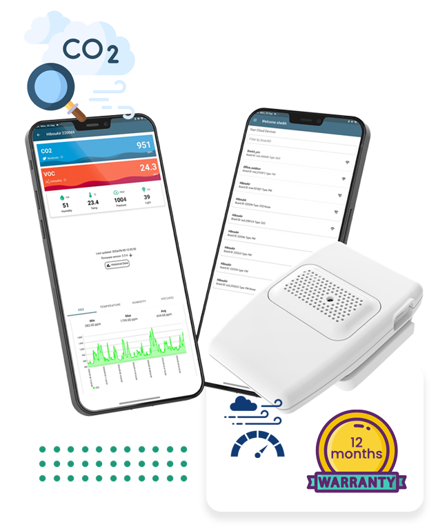 Indoor air quality monitor