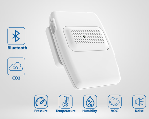 Air quality monitor with co2