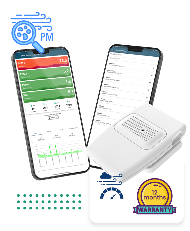 Indoor air quality monitor PM