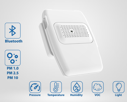 Air quality monitor with co2